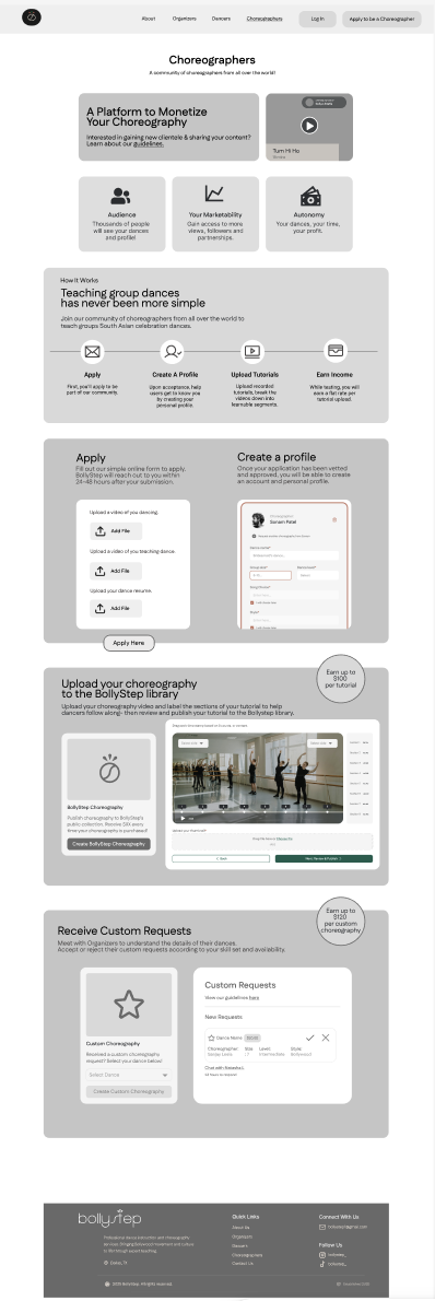 Choreographer wireframe